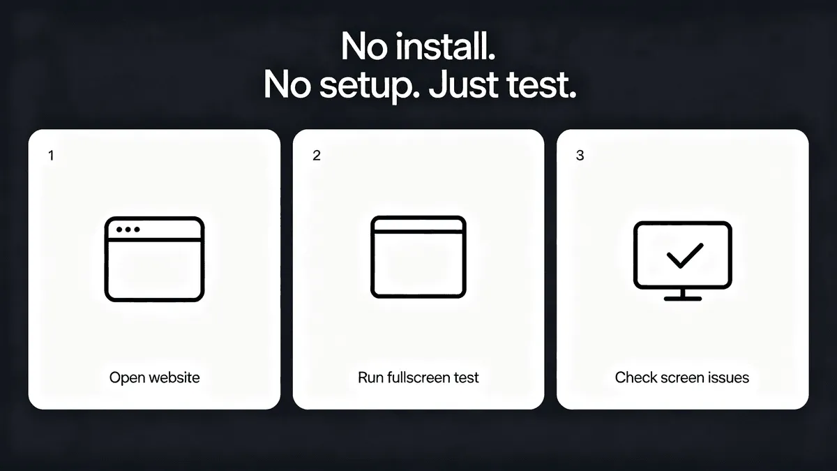Kombination aus totem Pixel und hellem Fleck — beide Defekte auf demselben Bildschirm sichtbar
